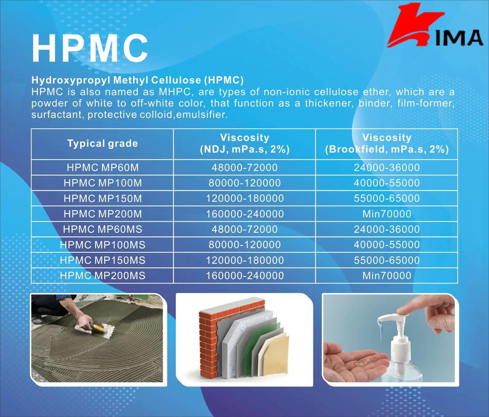 HPMC1