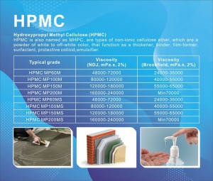 លាយរួចរាល់ hpmc